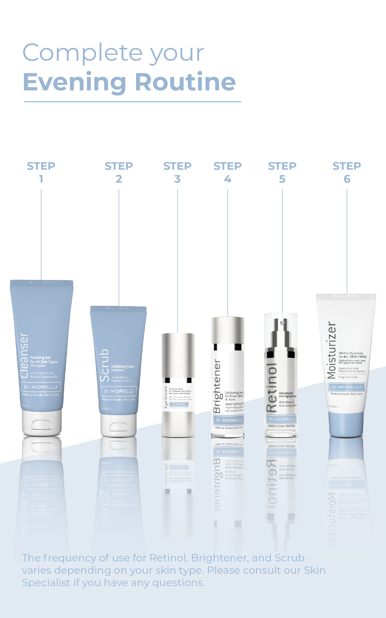 Anti-Aging 3 Step Kit with Cosmetic Bag