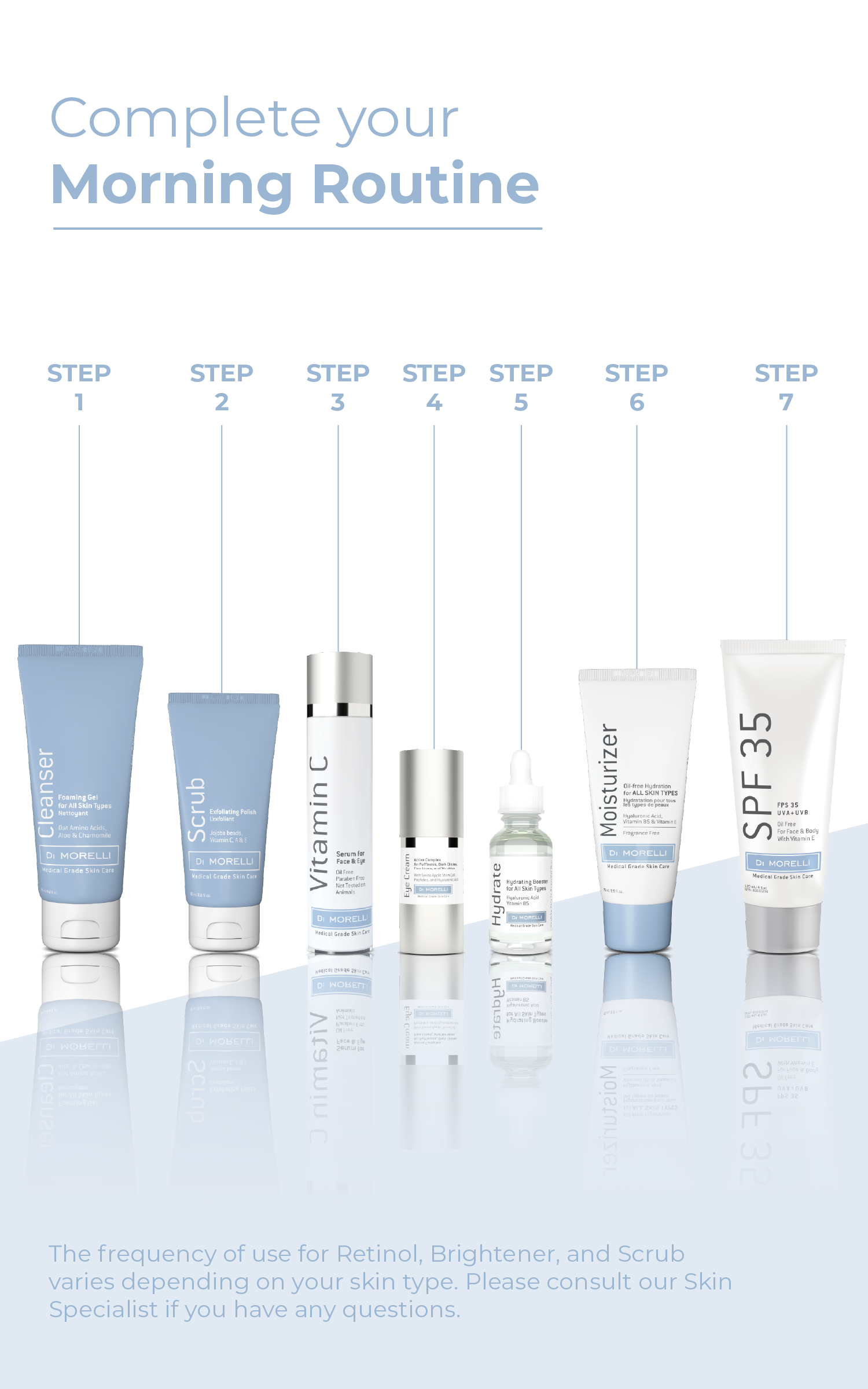 3-Step Solution For Dark Spots with Bag