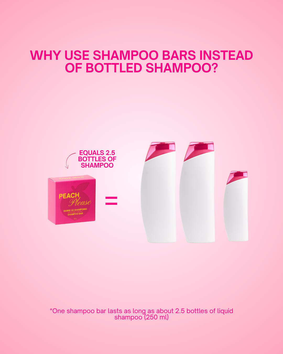 Peach Please Shampoo Bar for Fresh Hair Care