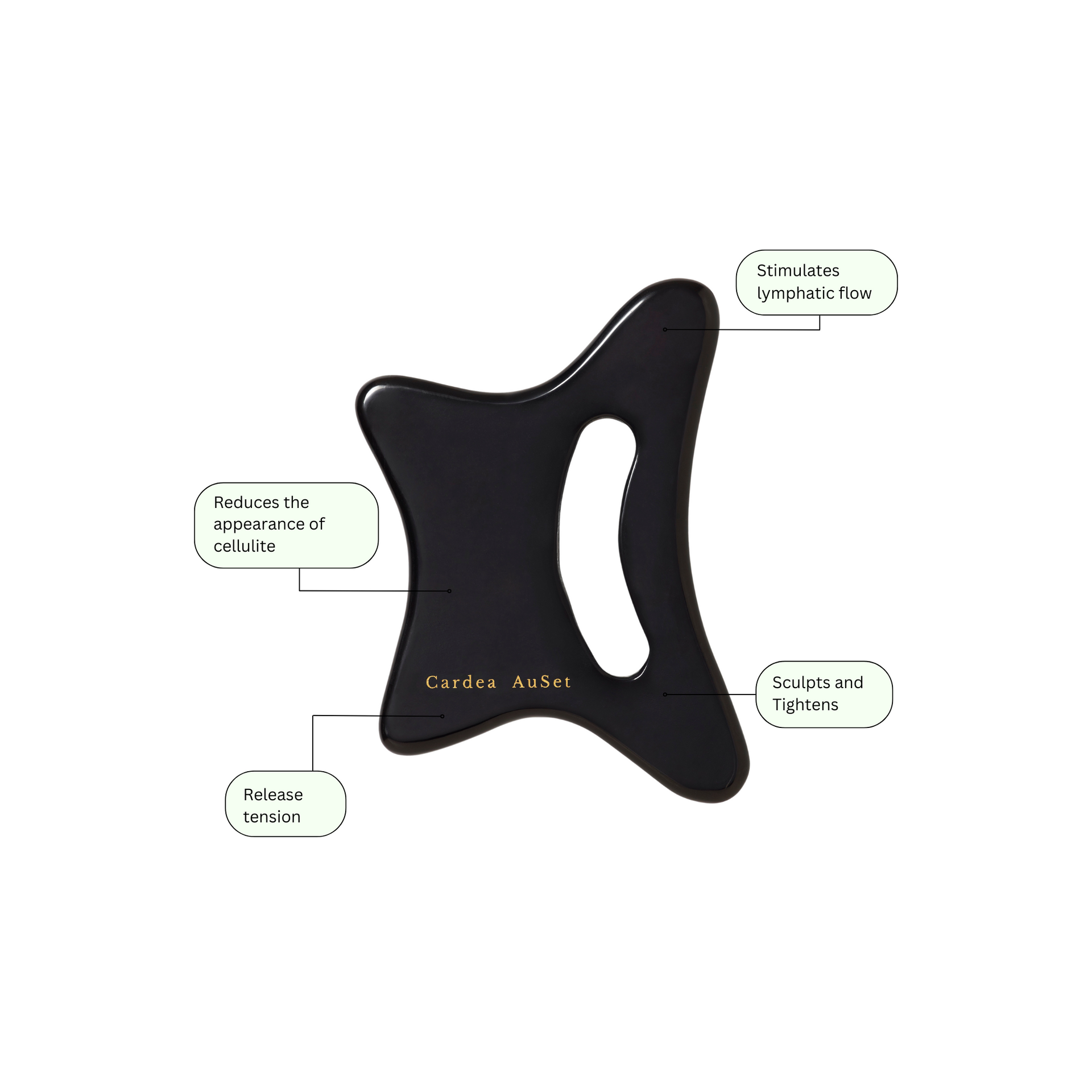 Body Gua Sha Massage Tool for Full Body Care