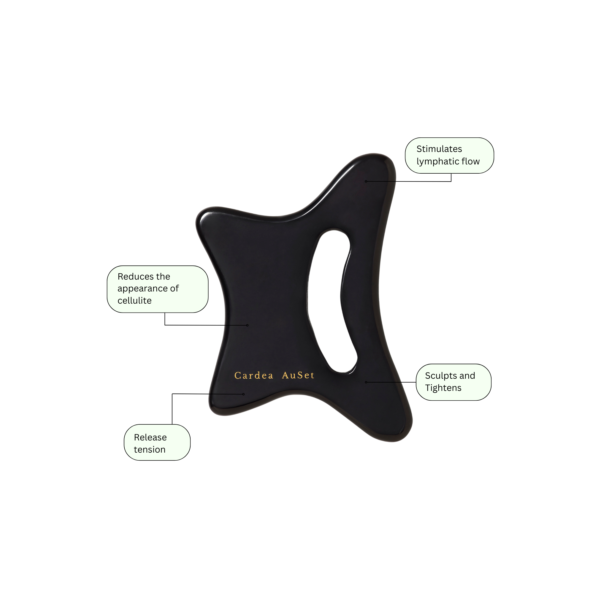 Body Gua Sha Massage Tool for Full Body Care